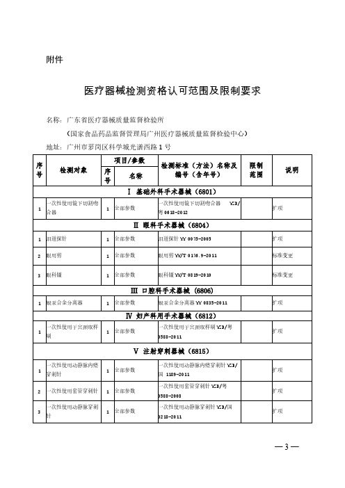 [VIP专享]广东省医疗器械质量监督检验所医疗器械检测资格认可范围及限制要求