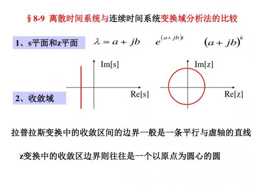 东南大学电子信息工程之信号与系统复习-精品文档