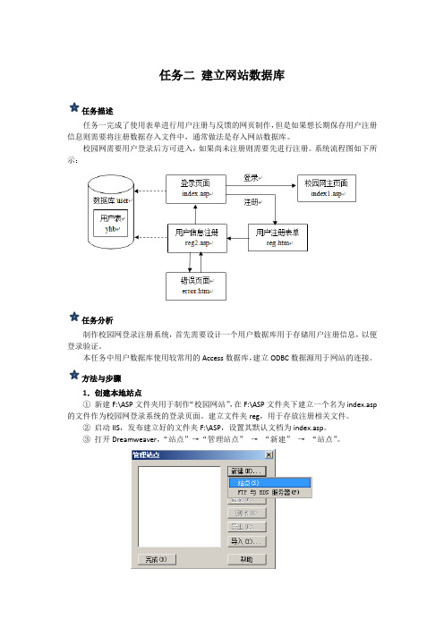 ASP动态网页设计2.2 任务二 建立网站数据库