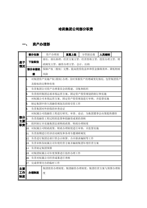 哈药集团部门职责