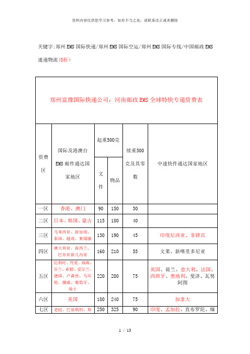 【精品】郑州市邮政EMS国际特快专递：资费表