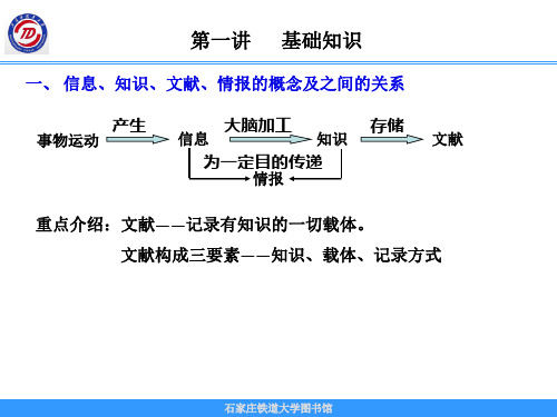 信息、知识、文献、情报的概念及之间的关系