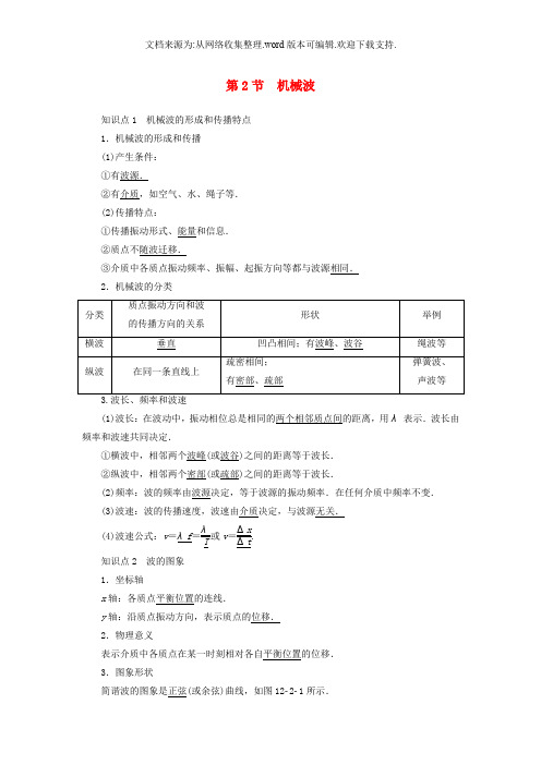 【高考复习强化】2019届高三物理一轮复习选考部分第12章振动波动光电磁波与相对论第2节机械波教师用