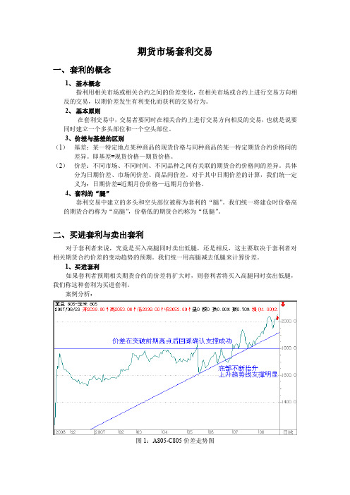 期货市场套利交易