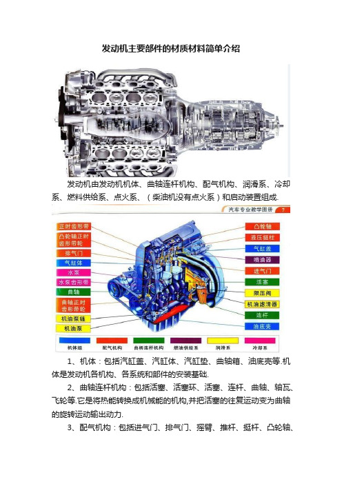 发动机主要部件的材质材料简单介绍