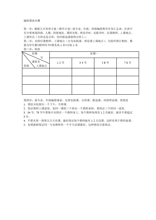 编排课表步骤