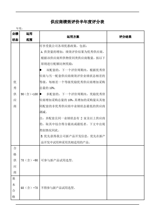 供应商绩效评价评分表(半年度)