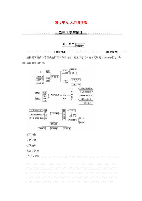 高中地理 第1单元 人口与环境单元小结与测评学案 鲁教版必修第二册-鲁教版高一第二册地理学案