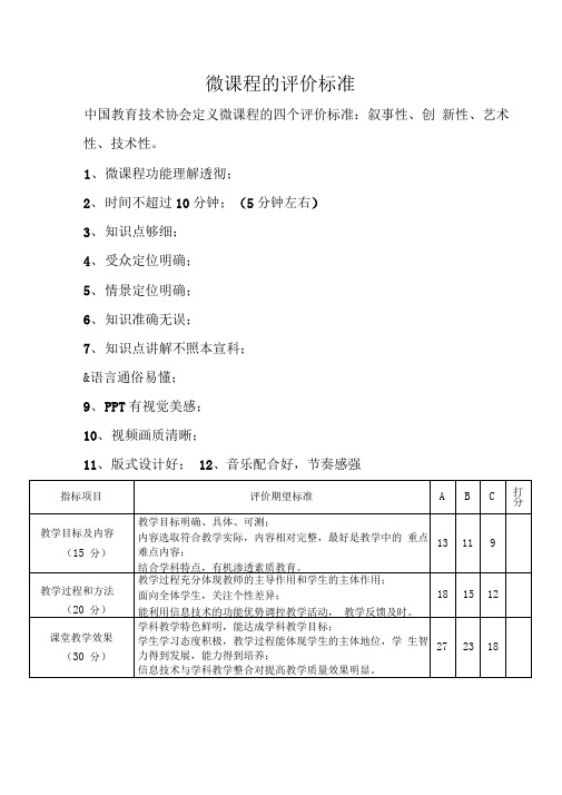 微课程的评价标准