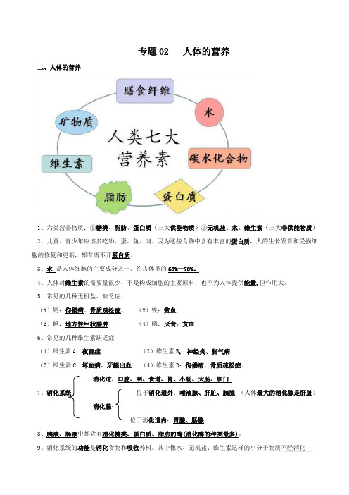 专题02 人体的营养(知识梳理)-七年级下册生物考点大串讲(人教版)