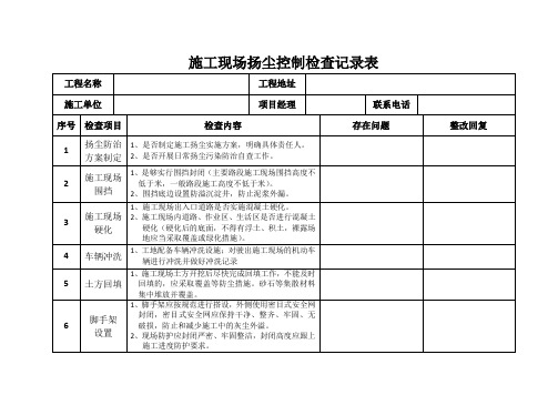 施工现场扬尘检查记录表