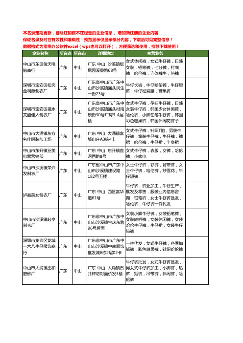 新版广东省中山哈伦裤工商企业公司商家名录名单联系方式大全27家