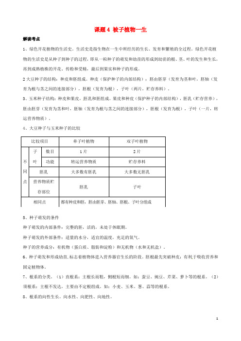 山东省枣庄市28中学中考生物真题专题高效训练 课题4 