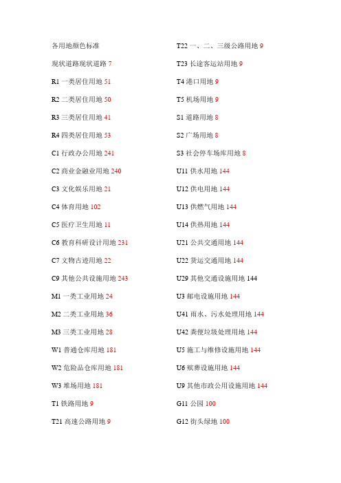 城市用地颜色标准