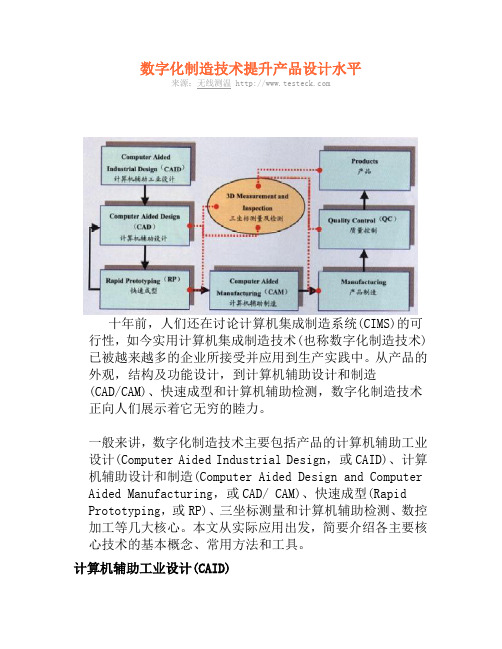 数字化制造技术提升产品设计水平