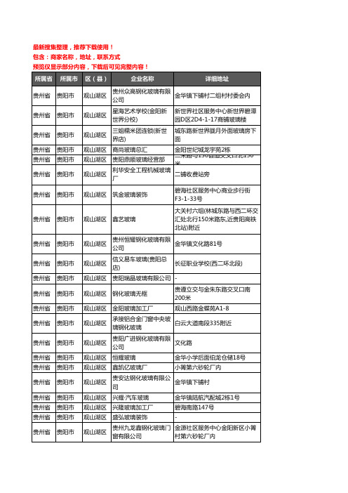 新版贵州省贵阳市观山湖区玻璃企业公司商家户名录单联系方式地址大全26家