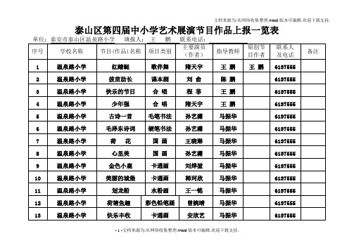 温泉路小学泰山区第四届中小学艺术展演节目作品上报一览表