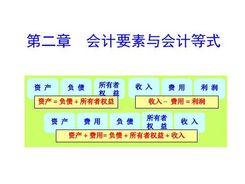 会计要素与会计等式