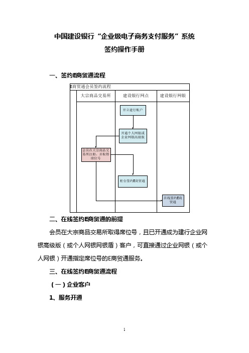 建设银行E商贸通签约操作手册