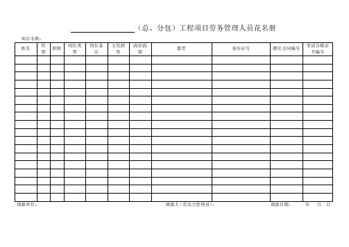 (完整版)劳务用工表格大全,推荐文档