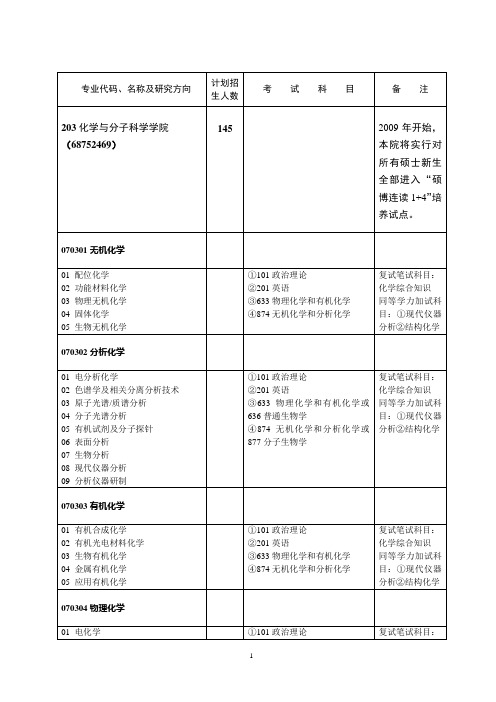 武汉大学2009年硕士研究生招生专业