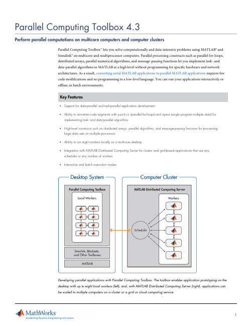 parallel_computing_toolbox