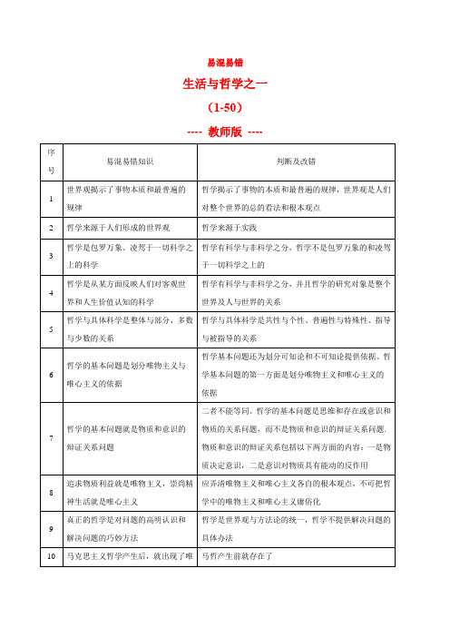 生活与哲学之一(1-50)-2020年高考政治考前突破易混易错100个(教师版)