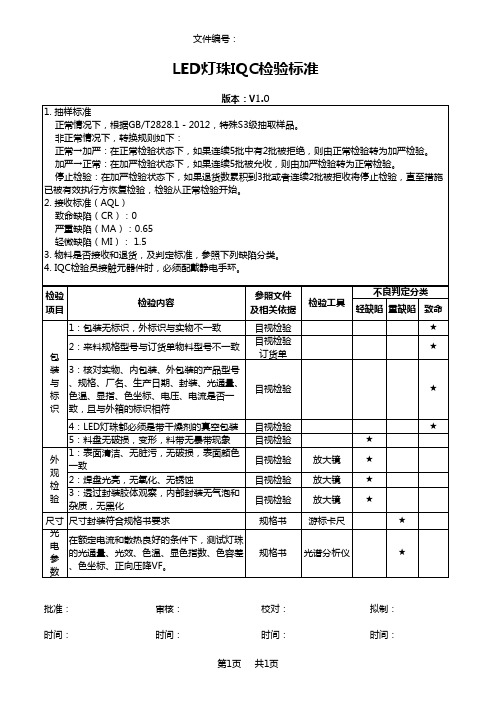 LED灯珠IQC检验标准