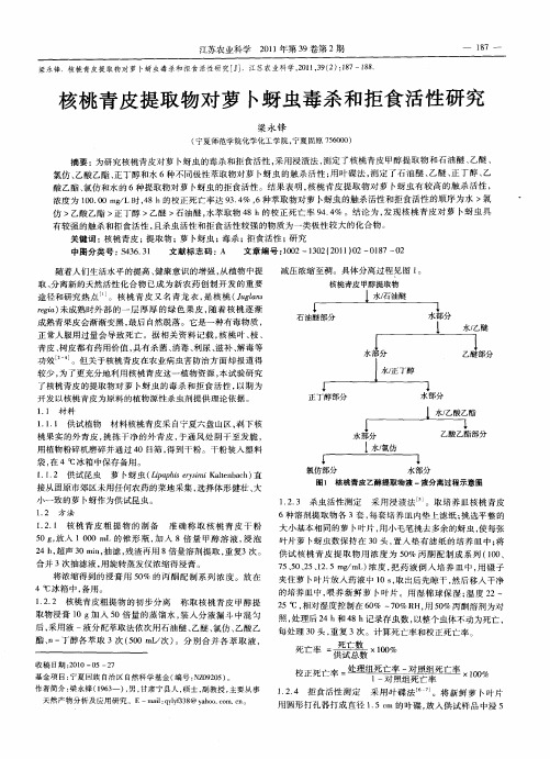 核桃青皮提取物对萝卜蚜虫毒杀和拒食活性研究