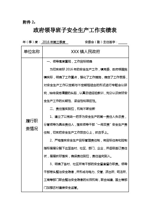 政府领导班子安全生产工作实绩表附件2