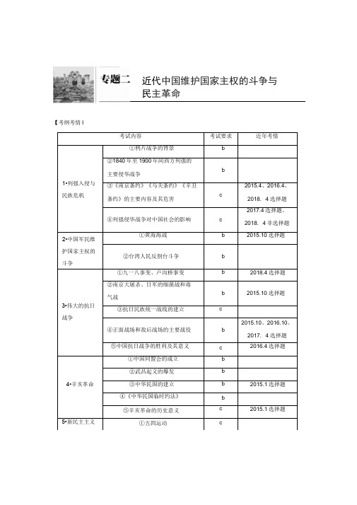 高三历史一轮复习系列浙江学业水平考试必修1专题二