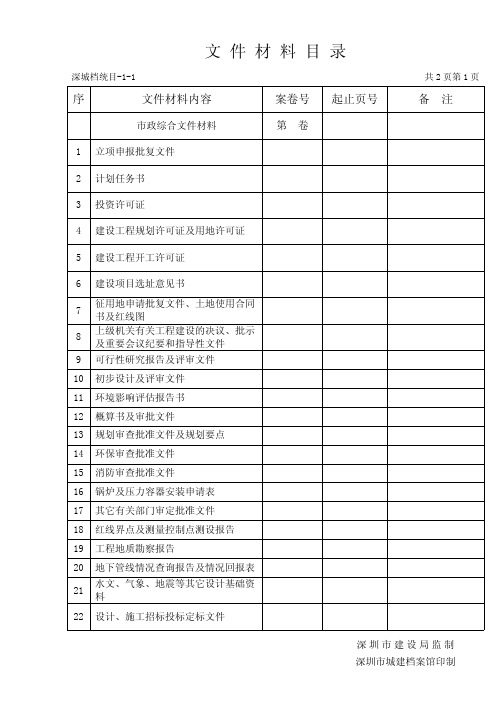 深圳市政归档目录(最新)2011[1].06.09