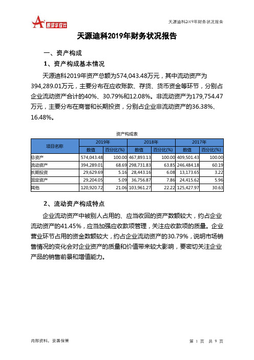 天源迪科2019年财务状况报告