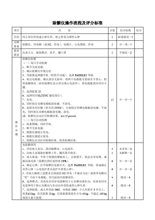 除颤仪操作标准