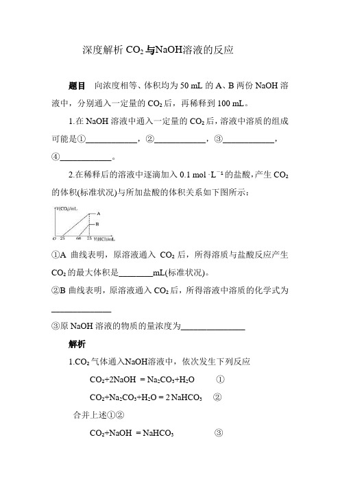 3.深度解析CO2与NaOH与溶液的反应