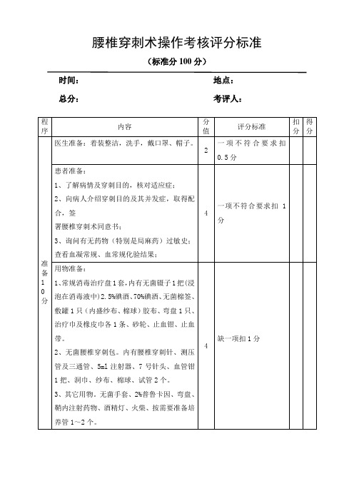 腰椎穿刺术操作考核评分标准