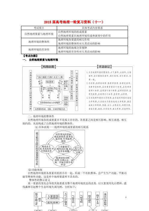 江苏省如皋中学高考地理一轮复习资料(十二)