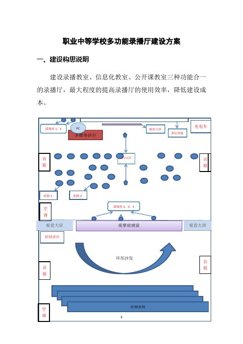 职业中等学校多功能录播厅建设方案