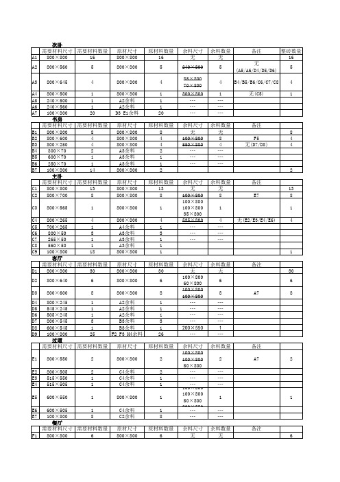 地砖提料切割下料单