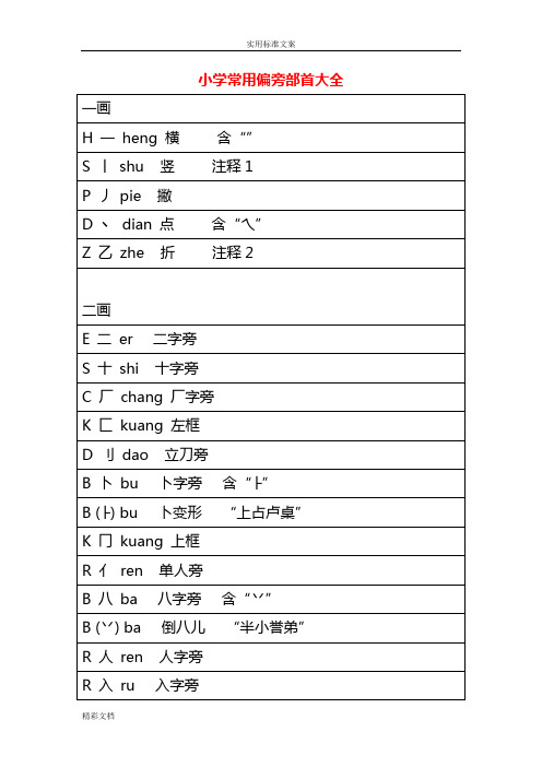 小学的常用偏旁部首大全及教学