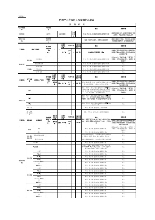 房地产开发项目工程量数据采集表