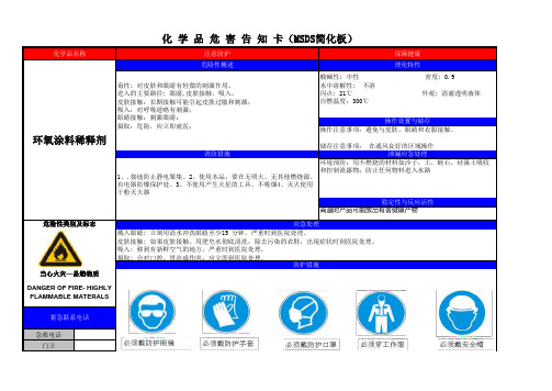 环氧涂料稀释剂MSDS20131112