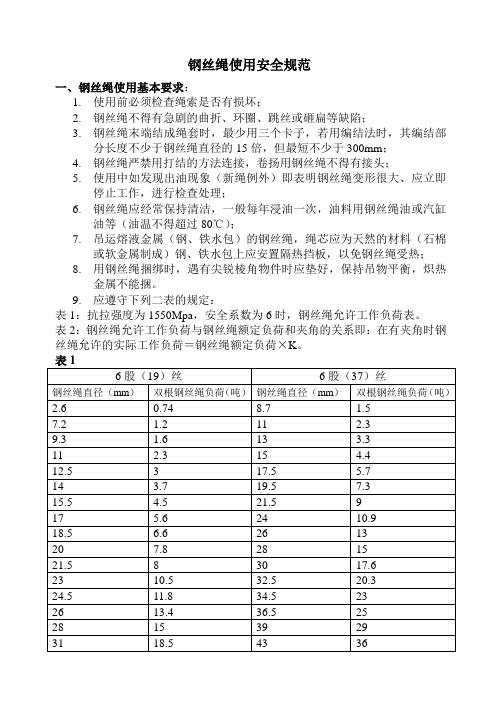 钢丝绳使用安全规范