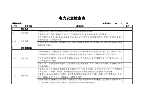 电力安全督查检查表