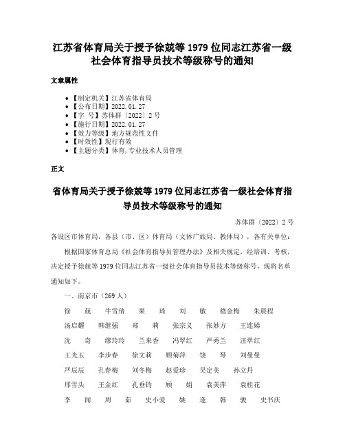 江苏省体育局关于授予徐兢等1979位同志江苏省一级社会体育指导员技术等级称号的通知