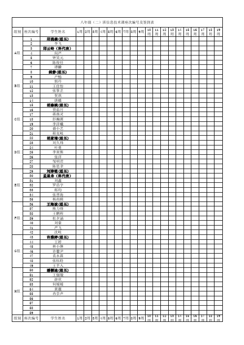 信息技术课各班座次编号表