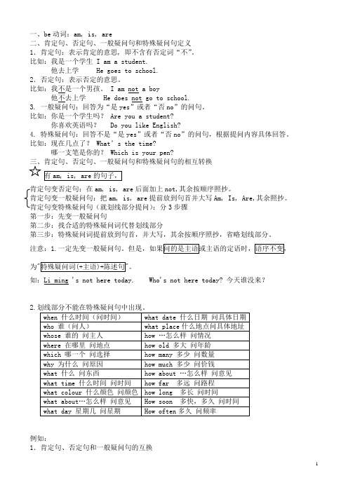 英语句式变化讲解及习题(附答案)