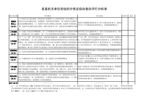 党组织分类定级打分表