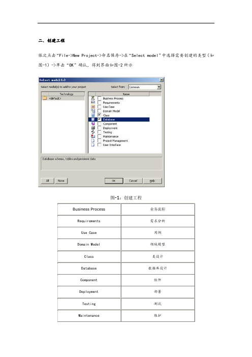 EA基本使用