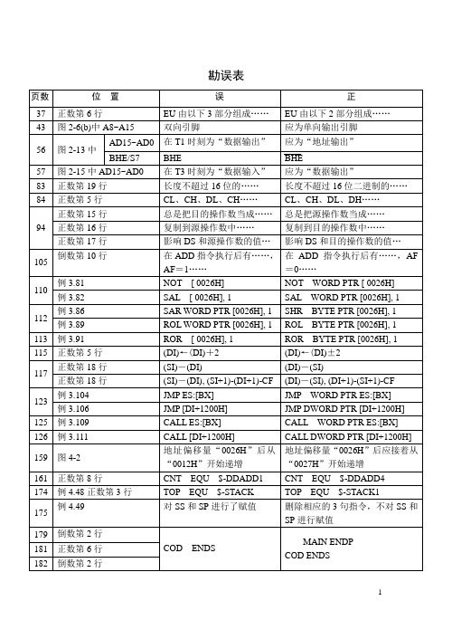 微机原理教材勘误